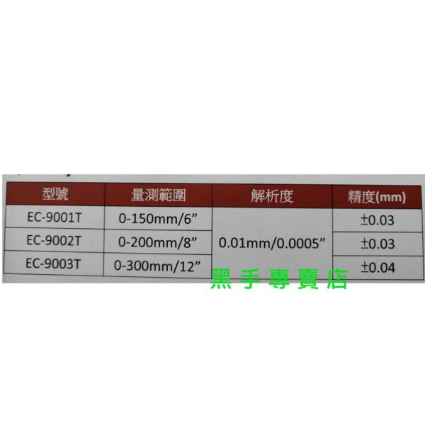 黑手專賣店 附發票 解析度0.01 台灣外銷品牌 特殊測爪系列 150mm 電子卡尺【鎢鋼】 6吋卡尺 6吋電子卡尺