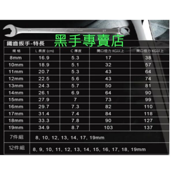 黑手專賣店 附發票 短身款式 7支鐵齒板手組 磨損85%也能拆 銳樂工具 ZEALUX 鐵齒板手 梅開板手組 梅花板手