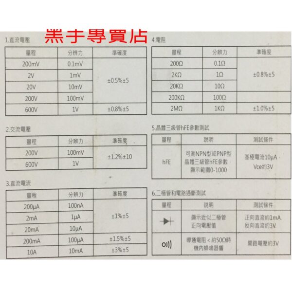 黑手專賣店 附發票 探針收納背套設計 耐酸鹼材質 BM8320 名片型高精度數位電錶 數位電表 數位三用電錶