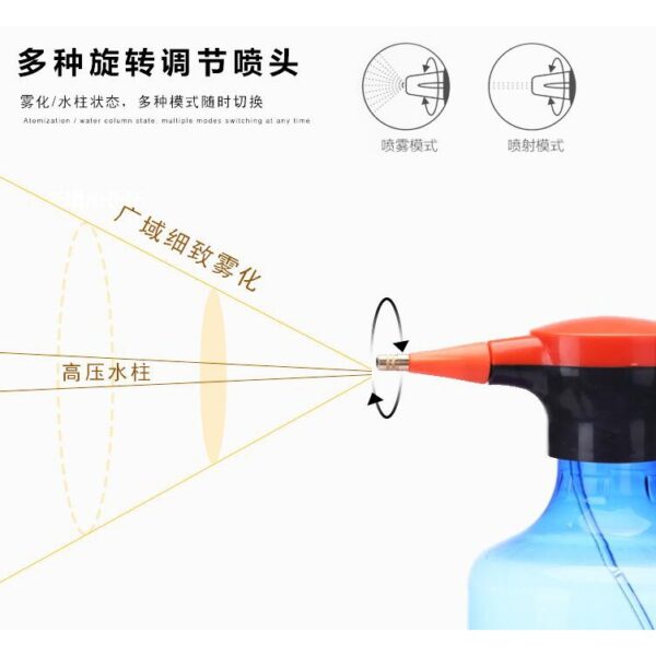 黑手專賣店 附發票 多功能電動噴霧器 3L大容量噴壺 噴霧壺 澆水噴壺 電動噴壺 噴霧器