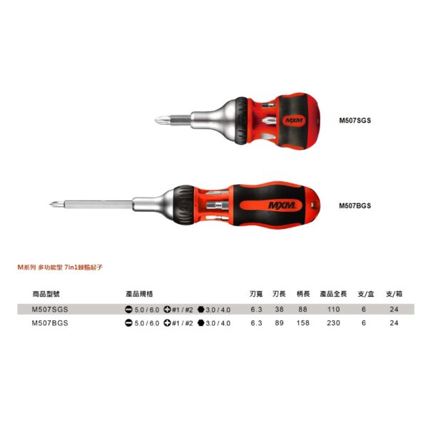 大高雄旗艦店日昌五金附發票 MXM M系列七合一 棘輪螺絲起子組套 7in1 高扭力 一字起子 十字起子 六角起子