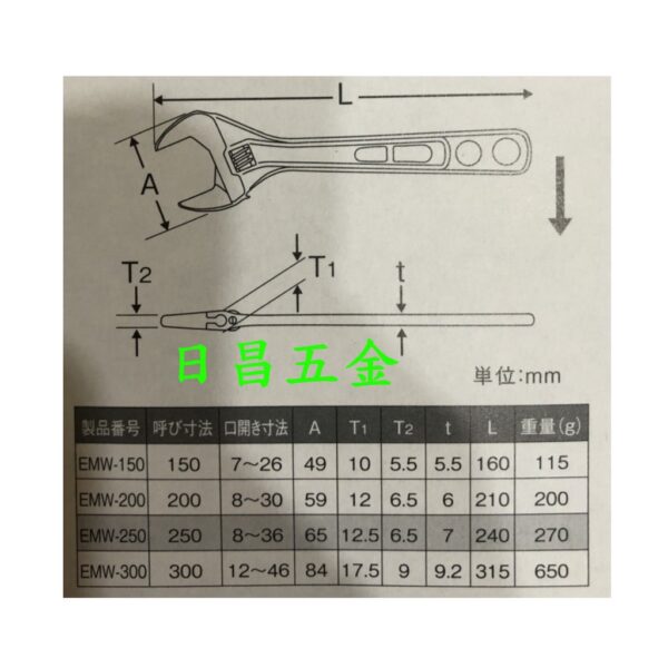 日昌五金 附發票 日本 MCC 輕量化大開口活動板手 EMW-150 EMW-200 MW-250 EMW-300