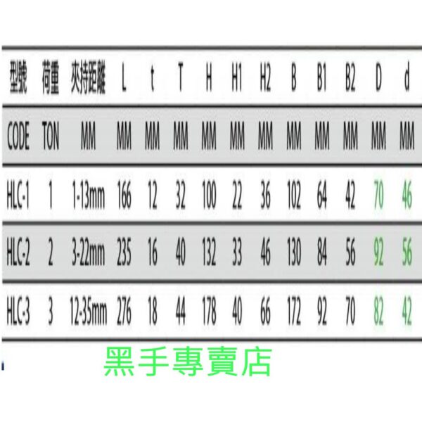 黑手專賣店 附發票DINO 3T橫吊 鋼板夾具 水平H型鋼吊夾 橫吊鐵板吊具 鋼板吊具 側吊 鐵板吊具 吊夾 吊掛