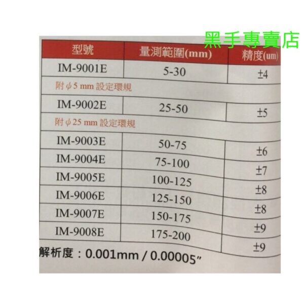 黑手專賣店 附發票 外銷品牌 5~30mm 電子式內徑測微器 電子測微器 電子內徑測微器 內測分厘卡尺