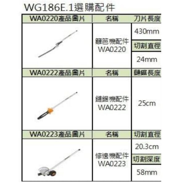 黑手專賣店 附發票 WORX 威克士 WG186E.1 40V無刷多功能割草機 充電式割草機 電動割草機 鋰電割草機
