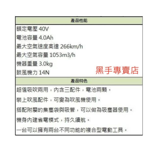 黑手專賣店 附發票  WORX威克士 40V 鋰電無刷吸吹兩用吹風機 碎葉機 WG583E 吸吹兩用 吹葉機