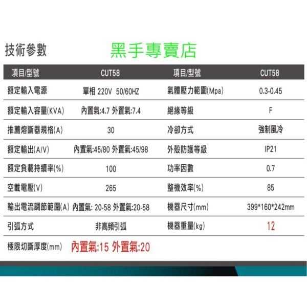 黑手專賣店 附發票 機器本身內置空壓機 上好 CUT58 變頻式電離子切割機 最大切割20mm 電離子切斷機