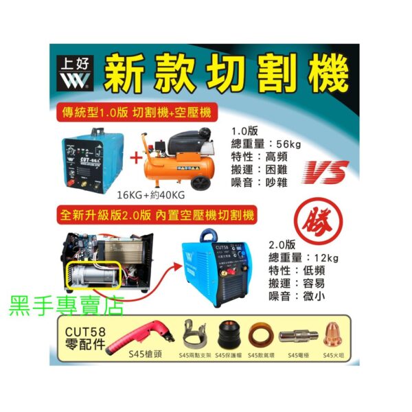 黑手專賣店 附發票 機器本身內置空壓機 上好 CUT58 變頻式電離子切割機 最大切割20mm 電離子切斷機