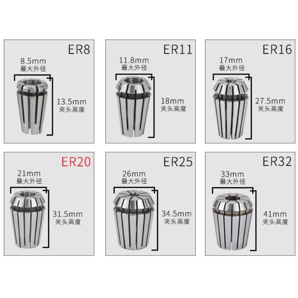 黑手專賣店 附發票 ER11 精密筒夾 筒夾 彈性筒夾 彈簧筒夾 雕刻機筒夾 束仔 雕刻機