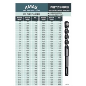 日昌五金 公司貨附發票 18~38mm SDS 四溝二刃 高品質 AMAX 水泥鑽尾  水泥鑽頭 進孔快速品質耐用