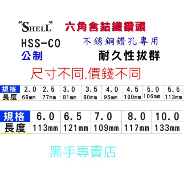 黑手專賣店 附發票 採用四面研磨鑽頭中心定位準 可鑽白鐵 SHELL 六角柄含鈷鑽頭 含鈷六角柄鑽頭 含鈷鑽尾