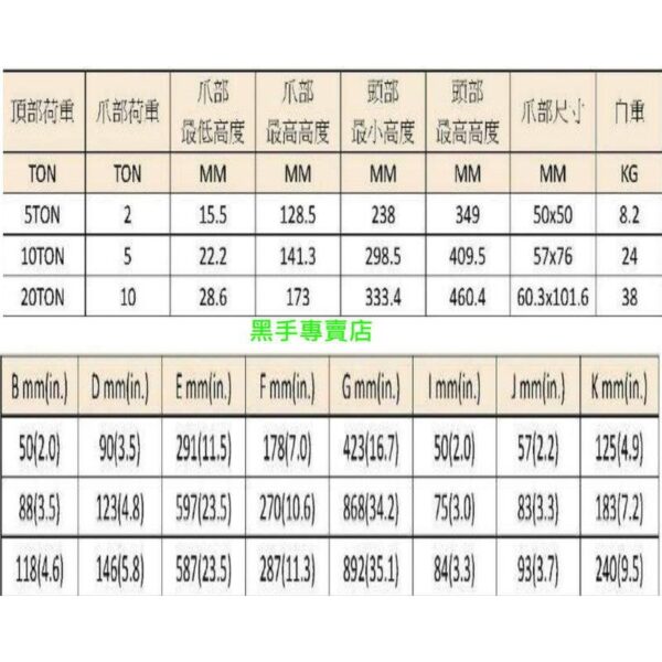 黑手專賣店 附發票MGA品牌 5噸爪式油壓千斤頂 10噸爪式千斤頂 液壓千斤頂 爪式鐵人 10T千斤頂 20噸附爪千斤頂