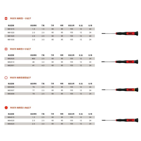 mxm 大高雄旗艦店 日昌五金含稅 實用型 防滑 精密起子 十字/一字/星型/六角 M系列 精密型螺絲起子