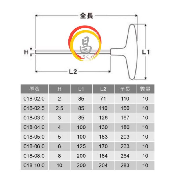 日昌五金 附發票 日本製 EIGHT 八尾牌 018 強力T型膠柄六角板手 T型六角板手 T字六角板手 T型板手