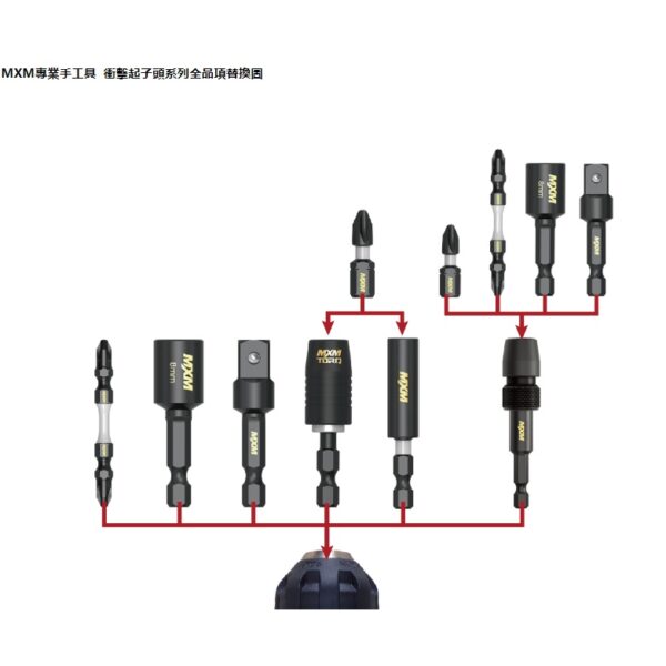 大高雄旗艦店含稅 MXM 抗衝擊起子頭 延長接桿 專業工具 磁性接桿  頂級 抗衝擊 磁性 轉接 接桿系列 專業用