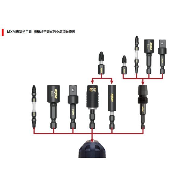 大高雄旗艦店 日昌五金 含稅 MXM 套筒接桿 抗衝擊套筒用轉換帶珠接桿 套筒 抗衝擊 套筒接桿 BIT頭 轉換帶珠接桿