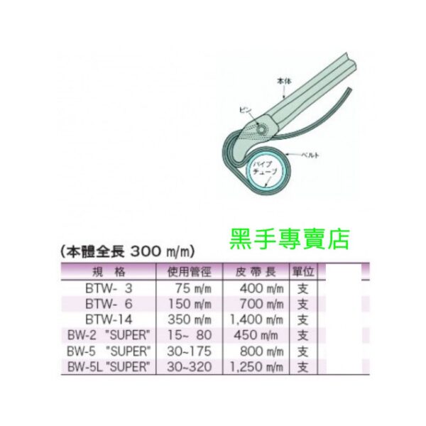 日昌五金 附發票 日本製 HIT 皮帶式管鉗板手 皮帶板手 帆布帶板手 皮帶管子鉗 BTW-3 BTW-6 BTW-14