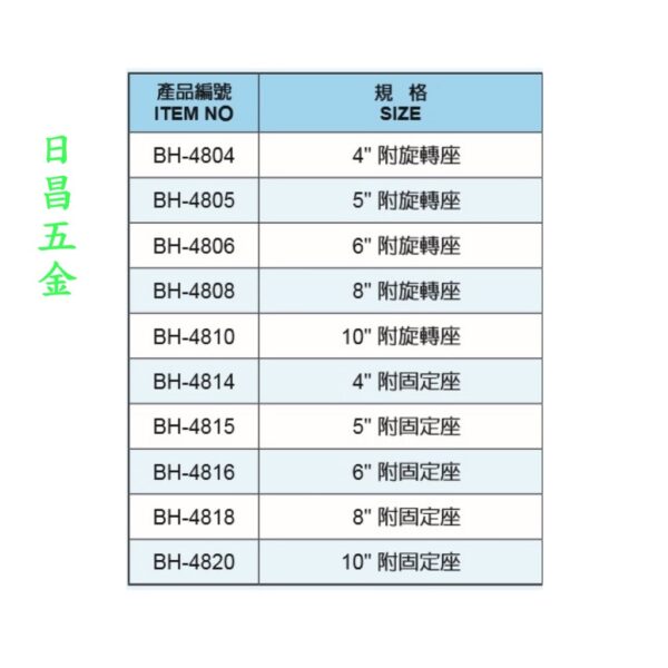 日昌五金 附發票 本體十年保固 全鑄鋼材質超耐用 超強夾力 台灣製 黑手牌 尺寸齊全 橫萬力 桌上型虎鉗 桌上型萬力