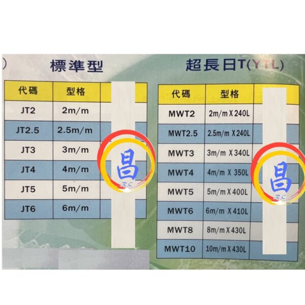 日昌五金 附發票 台灣製造 高品質 日式T型六角板手 標準型T字板手 加長型T型板手 六角T型起子 T桿板手