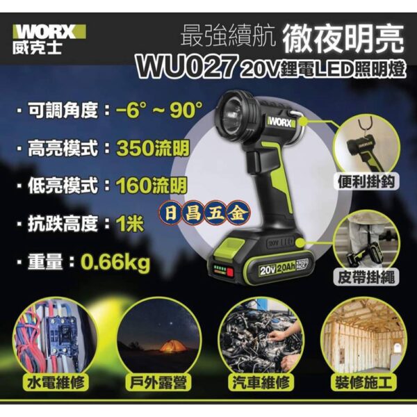 日昌五金附發票 WORX 威克士 WU027 探照燈 工作燈 LED 兩檔調節 20V 照明燈 手電筒 鋰電 角度可調