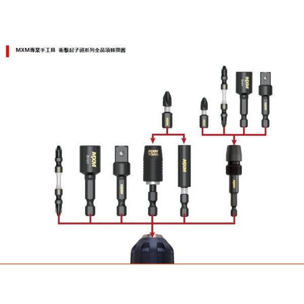 大高雄旗艦店含稅 日昌五金  MXM專業級抗衝擊 單向 星型起子頭 航空級高扭力合金 最高端起子頭 職人指定最愛用