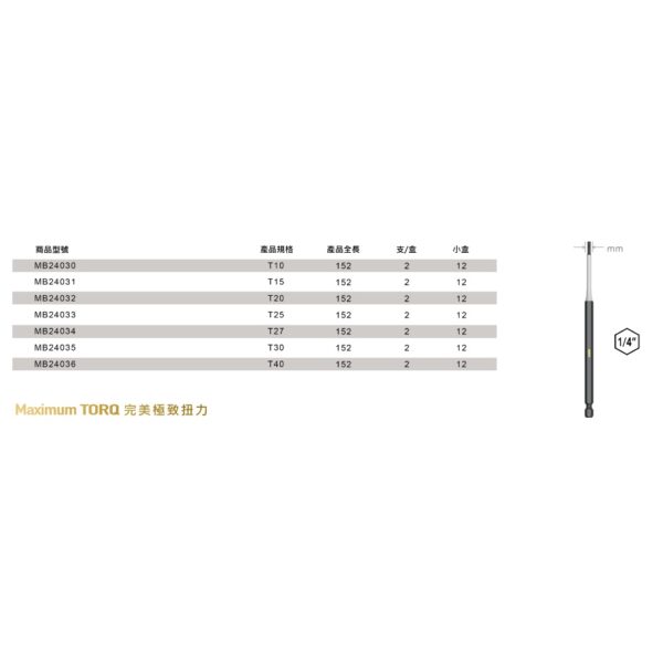 大高雄旗艦店含稅 日昌五金  MXM專業級抗衝擊 單向 星型起子頭 航空級高扭力合金 最高端起子頭 職人指定最愛用