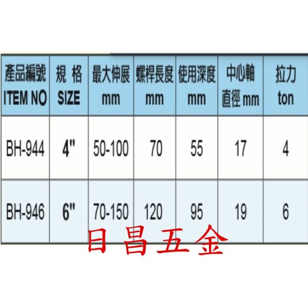 日昌五金 附發票 黑手牌 BH-944 BH-946 兩用拔輪器 4吋 6吋 二爪拔輪器 三爪 拔輪器 兩爪