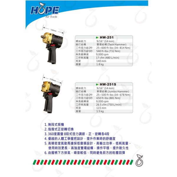 日昌五金 附發票 超強力外銷款 HW-251雙環 HW-251S單環 迷你動板手 四分氣動板手 1/2"氣動套筒板手