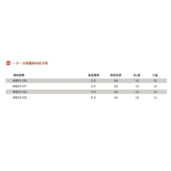 大高雄旗艦店含稅  MXM專業級抗衝擊 單向 一字 起子頭 航空級高扭力合金 最高端起子頭 職人指定最愛用