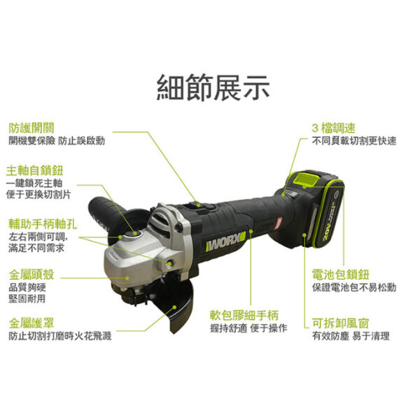 日昌五金含稅 大高雄旗艦店 WORX 威克士超CP值無刷鋁模三機組 WU808+WU389+WU279(WU939-9)