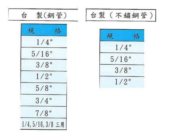 黑手專賣店 附發票 台製 品牌 專業用 各尺寸齊全 白鐵管彎管器 不鏽鋼管彎管器