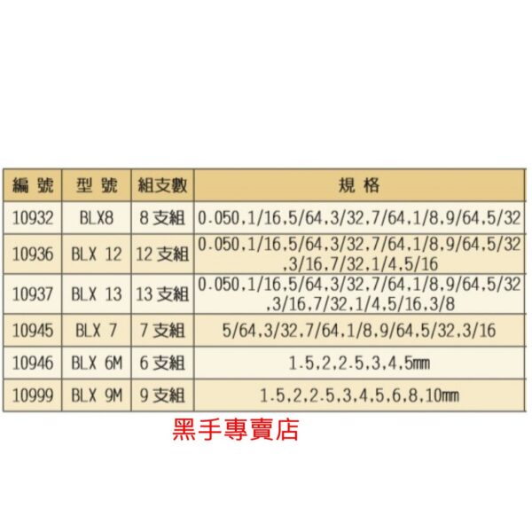 黑手專賣店 附發票 美國BONDHUS 公制球頭六角板手組  英制球頭六角板手組 英制六角板手組