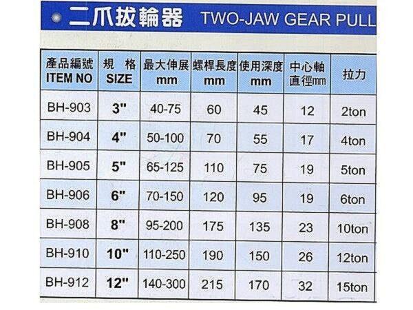 黑手專賣店  附發票 台灣製 黑手牌 二爪拔輪器 拔輪器 軸輪拔取器