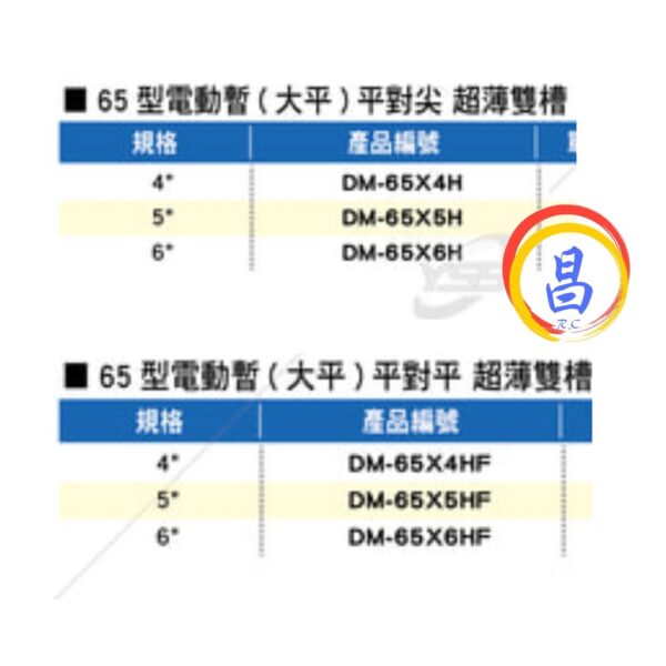 日昌五金 附發票 HITE2 65型電鎚用 大平超薄雙槽電動平鑿刀 平對平電鎚鑿刀 平對尖電動鎚鑿刀 65型電鎚鑿刀