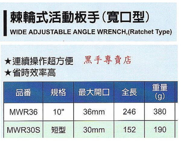 黑手專賣店 附發票 日本製SUPER 寬口型棘輪式活動板手 棘輪活動板手 快速活動板手 快速板手