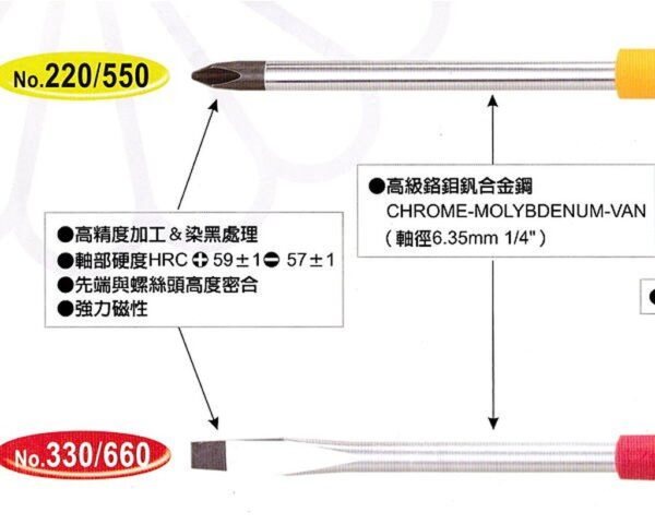 黑手專賣店 附發票 日本製 HANA 專利型 菊花印螺絲起子 十字起子 一字起子 打擊起子 膠炳起子