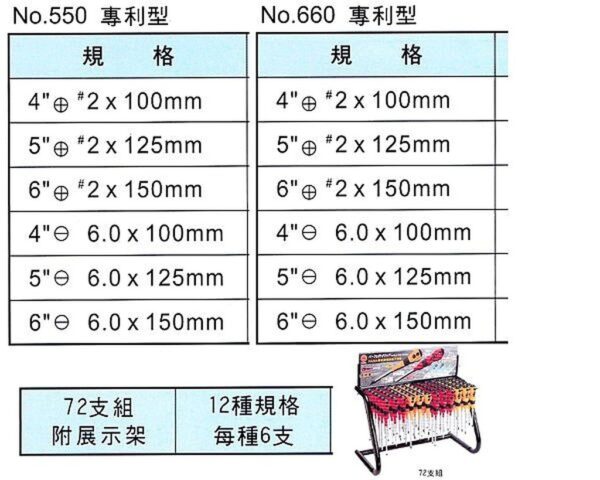 黑手專賣店 附發票 日本製 HANA 專利型 菊花印螺絲起子 十字起子 一字起子 打擊起子 膠炳起子