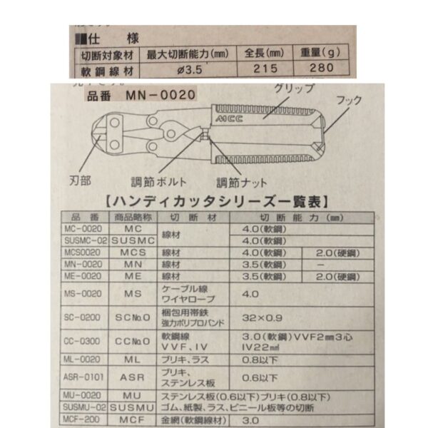 日昌五金 附發票 日本MCC 斜口小鐵剪 MN-0020 斜口破壞鉗 斜口鐵線剪 斜嘴鐵絲剪 斜口鋼絲鉗 斜口鉗 斜口剪