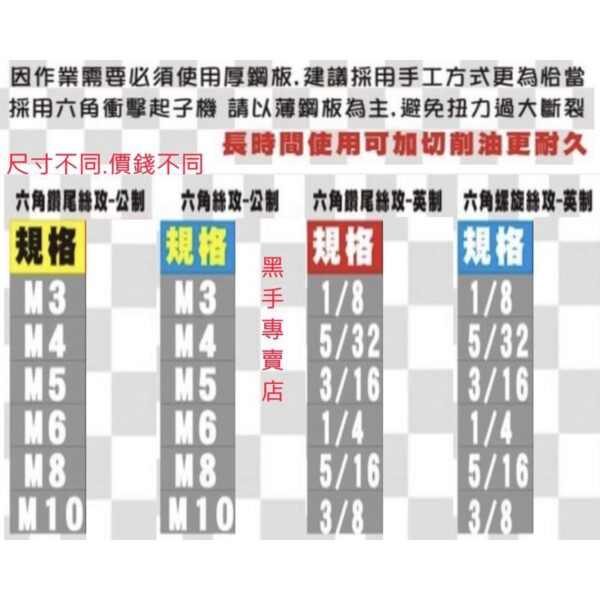 黑手專賣店 附發票  鑽洞攻牙一次完成 SHELL 表面氮化處理  英制 六角柄鑽頭絲攻 六角柄絲攻鑽尾 絲攻鑽頭