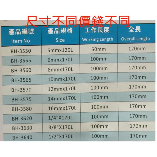 黑手專賣店 附發票 尺寸齊全 可削過鋼筋超耐用 台製黑手牌 皇冠四刃型免出力水泥鑽頭 水泥鑽頭 四溝水泥鑽尾