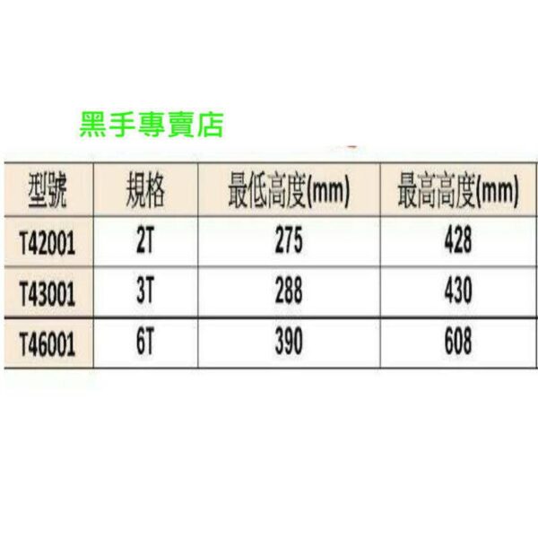 黑手專賣店 附發票 一組2個 DINO 2噸頂車架 3噸頂車架 車用安全頂車架 車用頂車架 配合車用千斤頂