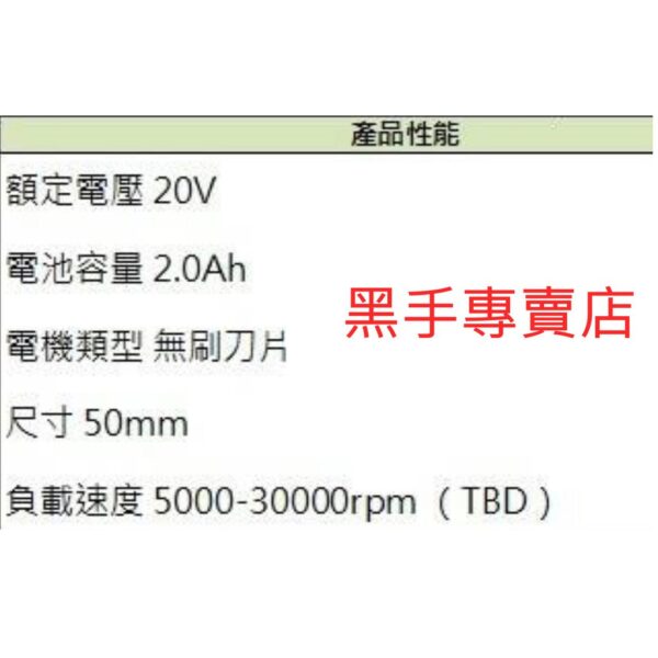 黑手專賣店 附發票 主機+電源轉換器 可加購電池 WORX威克士 MakerX WX741.9 20V迷你砂輪機 無刷