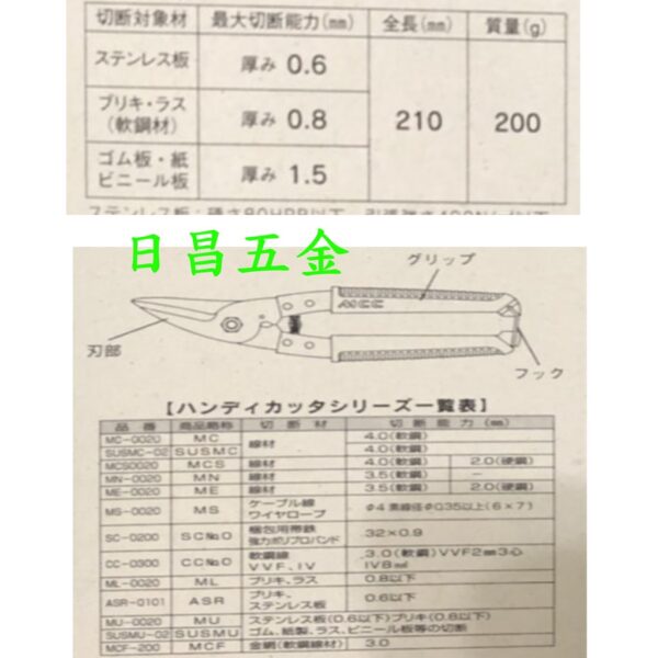 日昌五金 附發票 不鏽鋼刀刃 日本 MCC 白鐵萬能剪刀 SUSMU-02 不鏽鋼萬能剪刀 白鐵刀刃鐵皮剪刀 白鐵剪刀