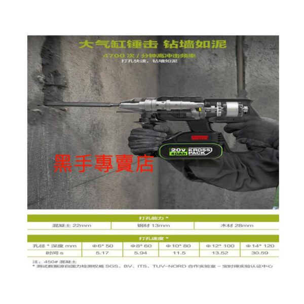 黑手專賣店 附發票 公司貨 WORX 威克士 WU386 輕巧型 20V無刷三用電鎚鑽 四溝免出力鎚鑽 4溝鎚鑽 電動鎚