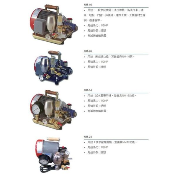 黑手專賣店 附發票 洗淨機 噴水機 噴霧機 手提式 高壓 洗車機 試水壓機 台灣製造 中部製造廠商 洗車設備