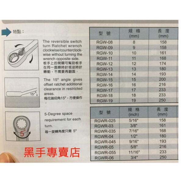 黑手專賣店 附發票 仰角15度設計+雙向切換 72齒雙向棘輪梅開板手 雙向棘輪板手 72齒雙向板手 雙向梅開棘輪板手