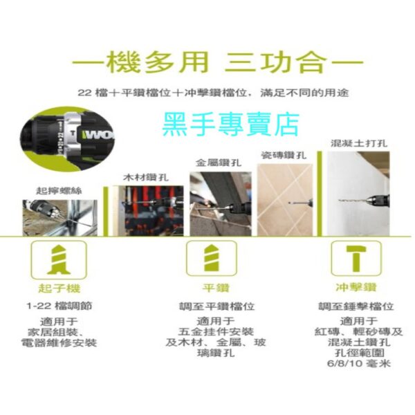 黑手專賣 附發票 原廠保固 WORX 威克士 WU189 無刷電鑽 20V鋰電無刷雙速衝擊電鑚起子機 鋰電無刷震動電鑽