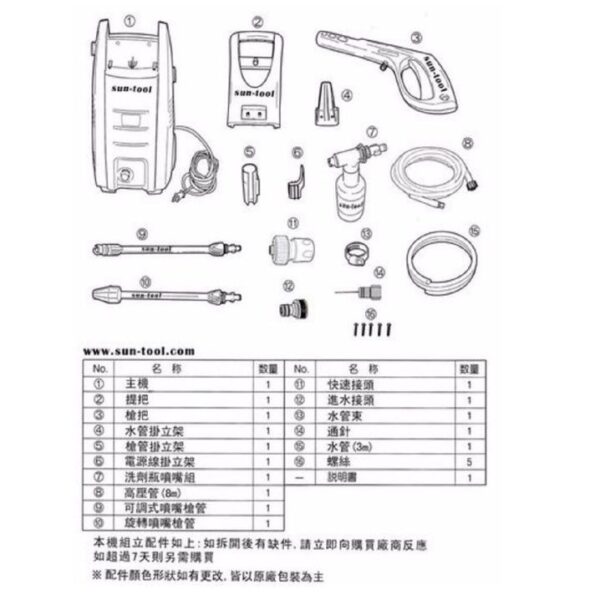 日昌五金 附發票 RYOBI 更名 KYOCERA 京瓷 AJP-1600 強力高壓 清洗機 洗車機 公司貨