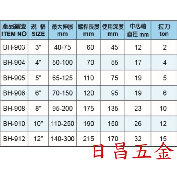 日昌五金 附發票黑手牌 BH-903 BH-904 BH-905 BH-906 二爪 拔輪器 拔輪器 兩爪拔輪器 軸輪拔
