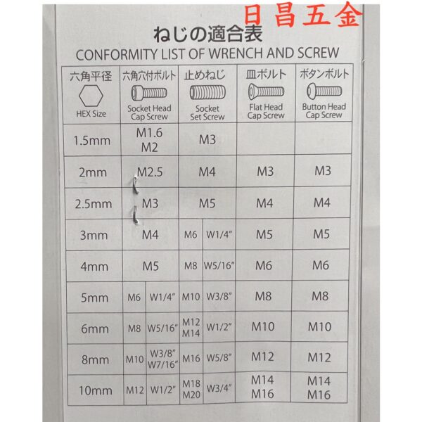 日昌五金 附發票 日本 EIGHT TLC-S7 高硬度新鍍金 六色可選 7支組彩色內六角板手組 球頭六角板手組